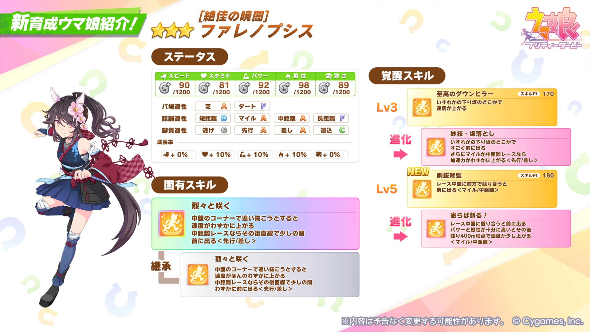 9.11新马娘池蝴蝶兰 支援卡预告_图3