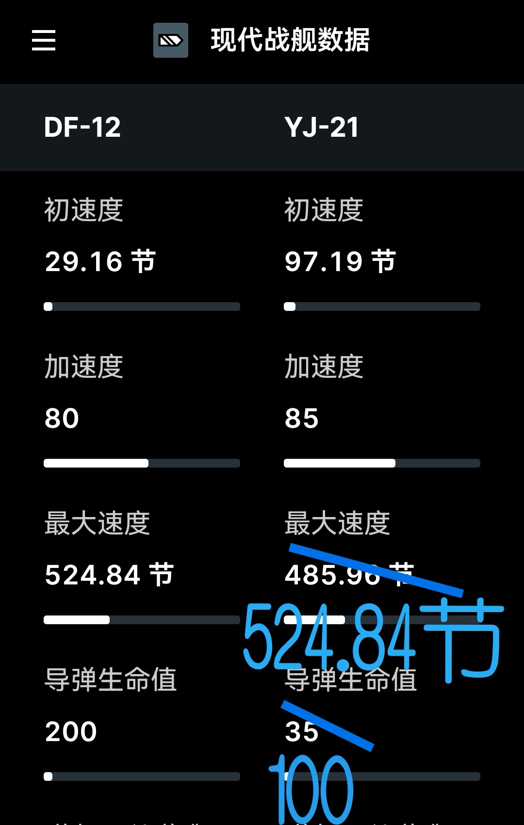 【攻略】“下版本全民免费送东风12？”—简评加强后YJ21和DF12_图3