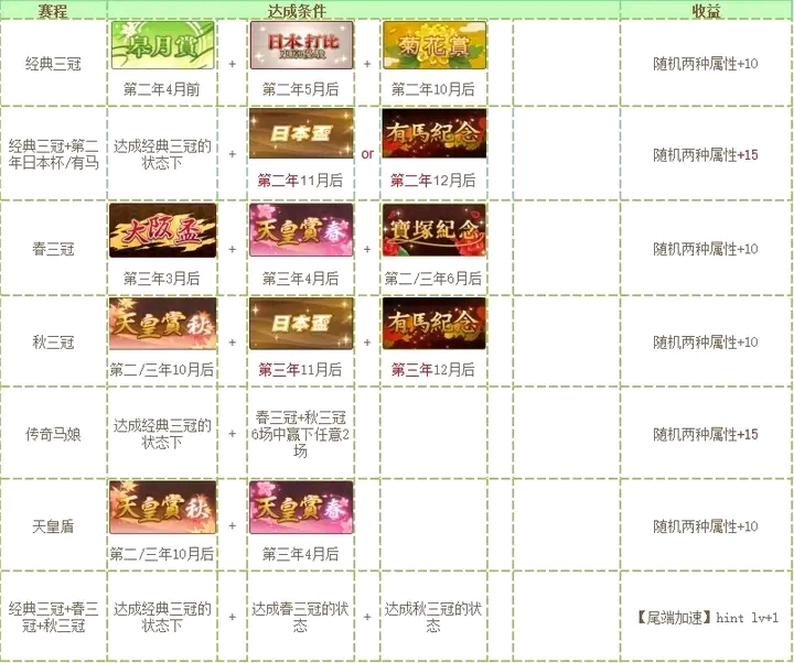 兄弟们看过来。_图3