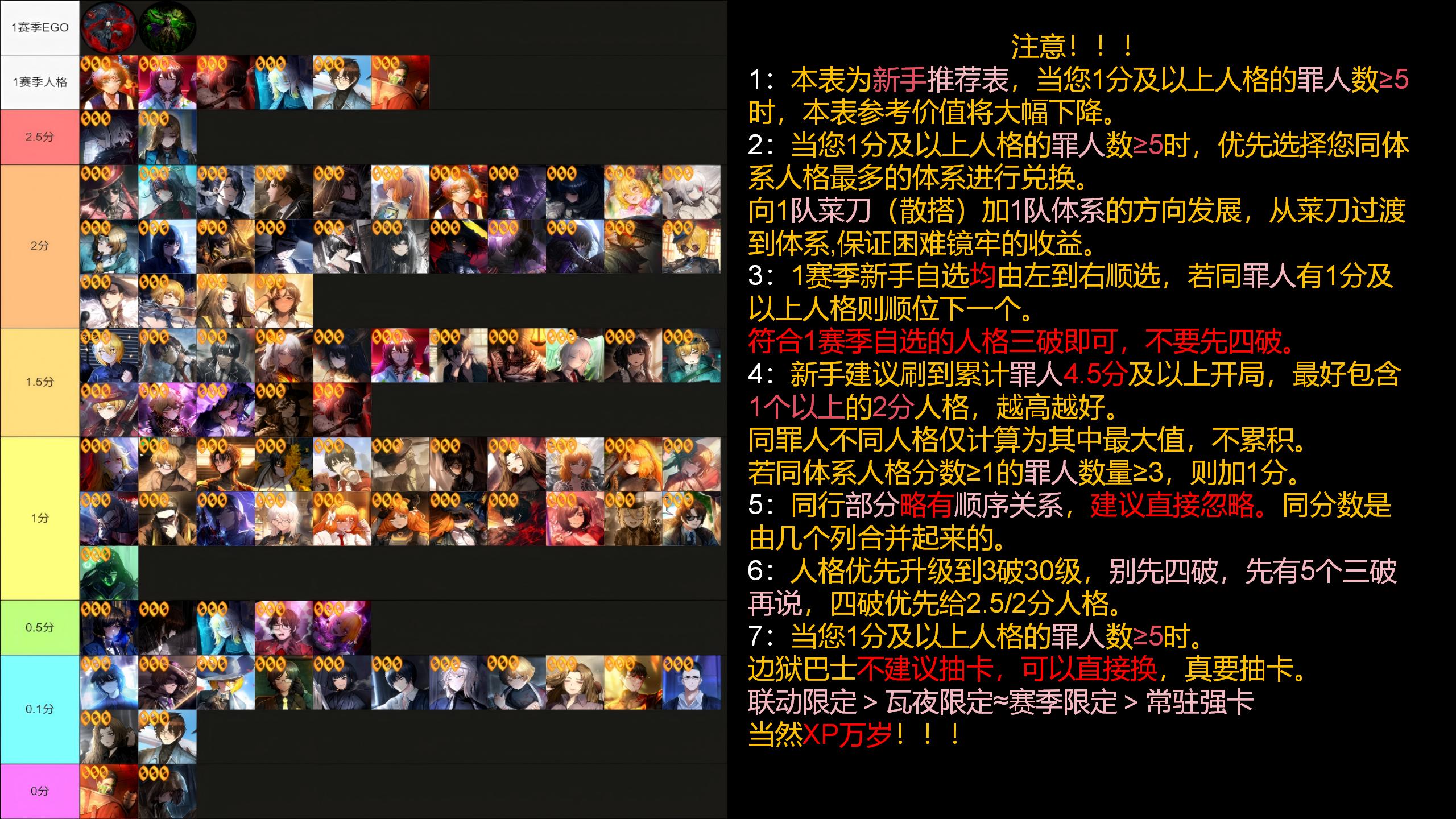 边狱巴士新手个人向推荐（偏刷号）_图1