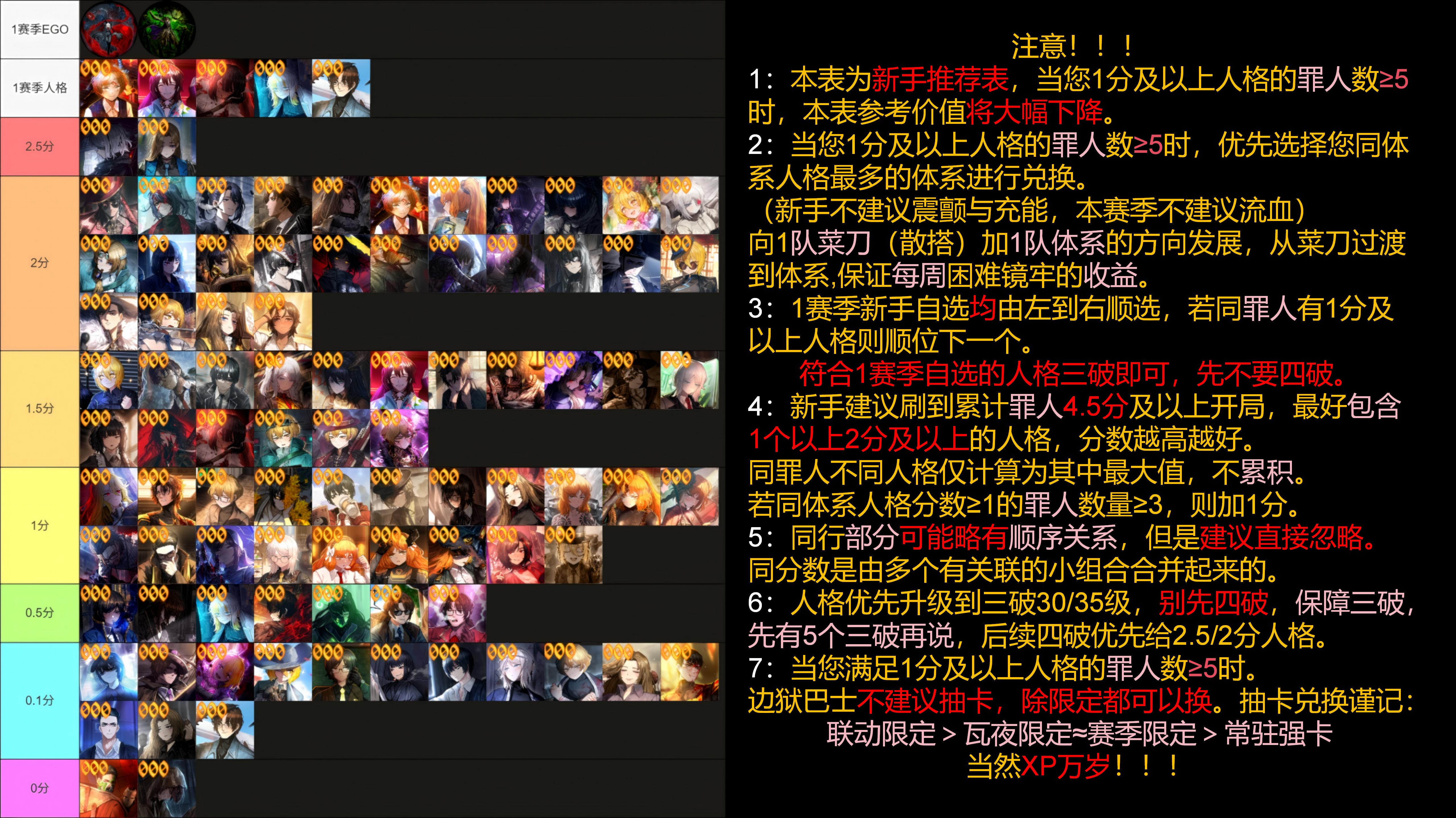 边狱巴士新手推荐榜（联动版本）_图3