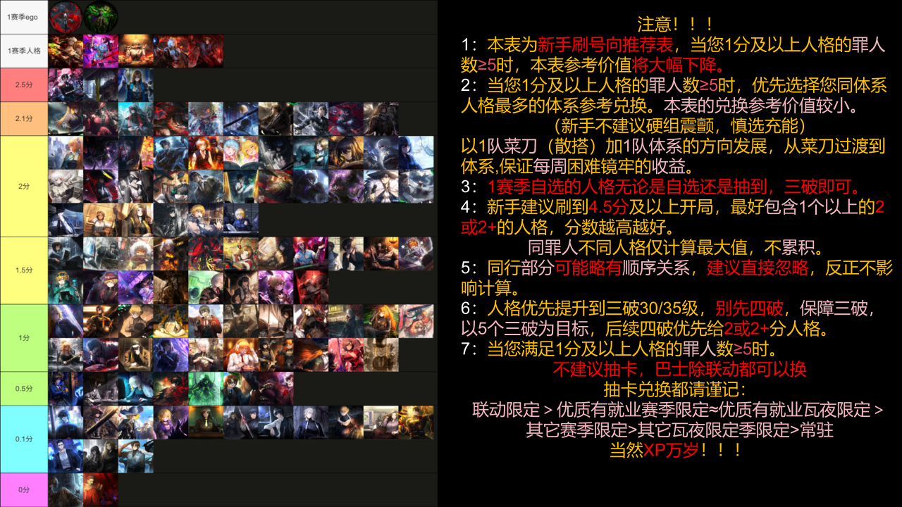 边狱巴士新手推荐榜（个人向）_图1