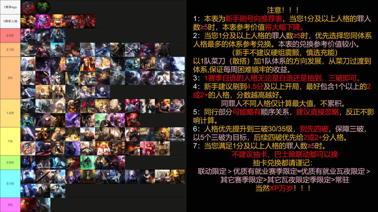 边狱巴士新手推荐榜（个人向）_图1