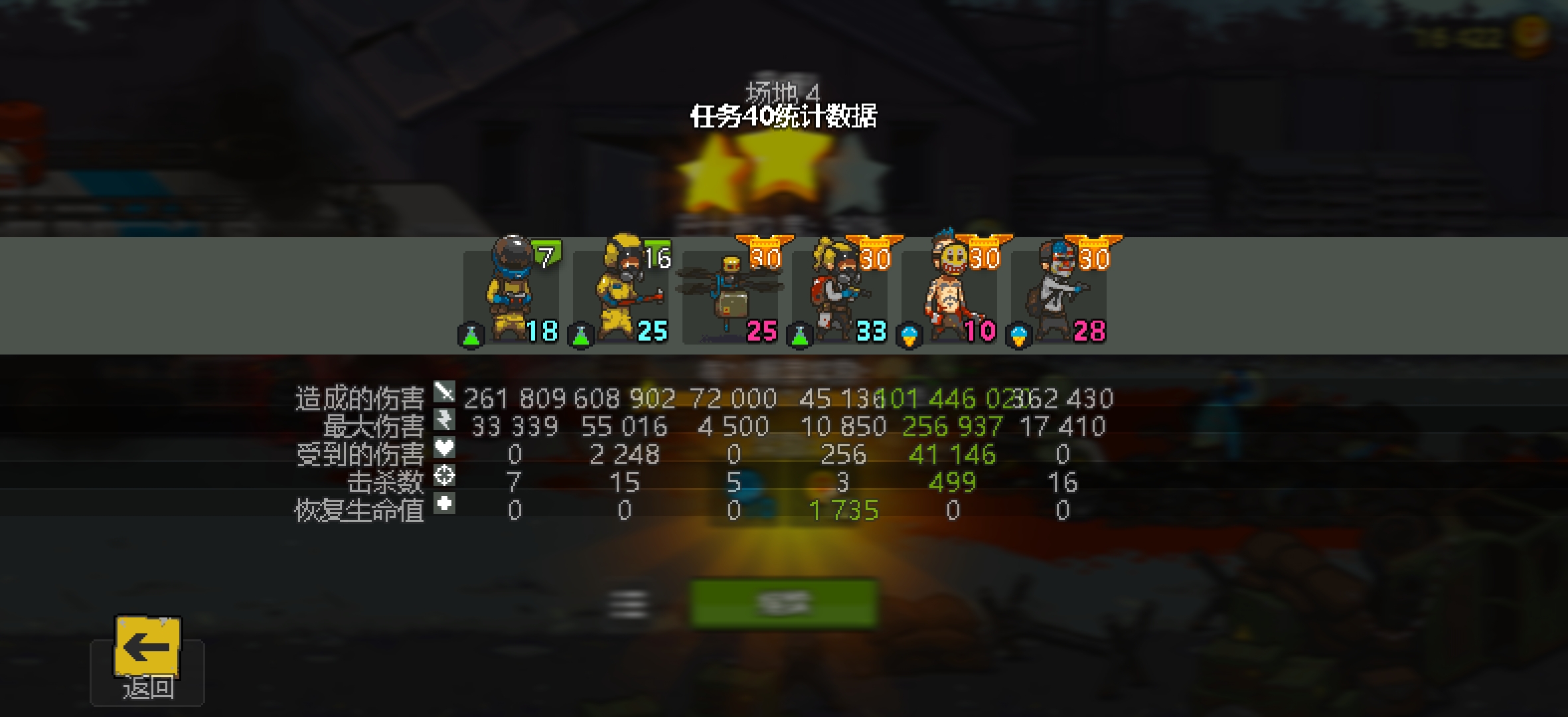 科学家阵容三级特效每次击杀僵尸增伤10%_图1