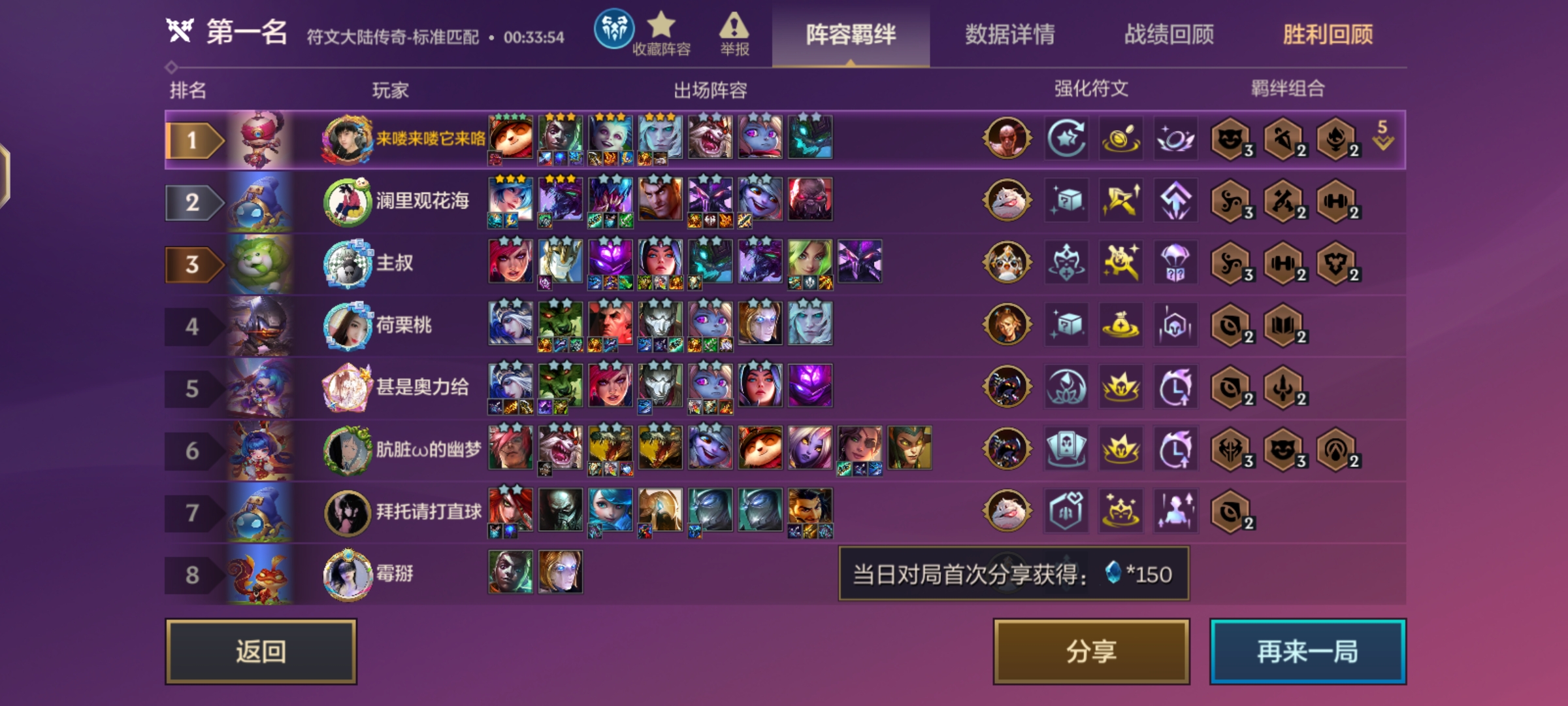 艾克无敌，后期四星提姆成了他投降了！_图1