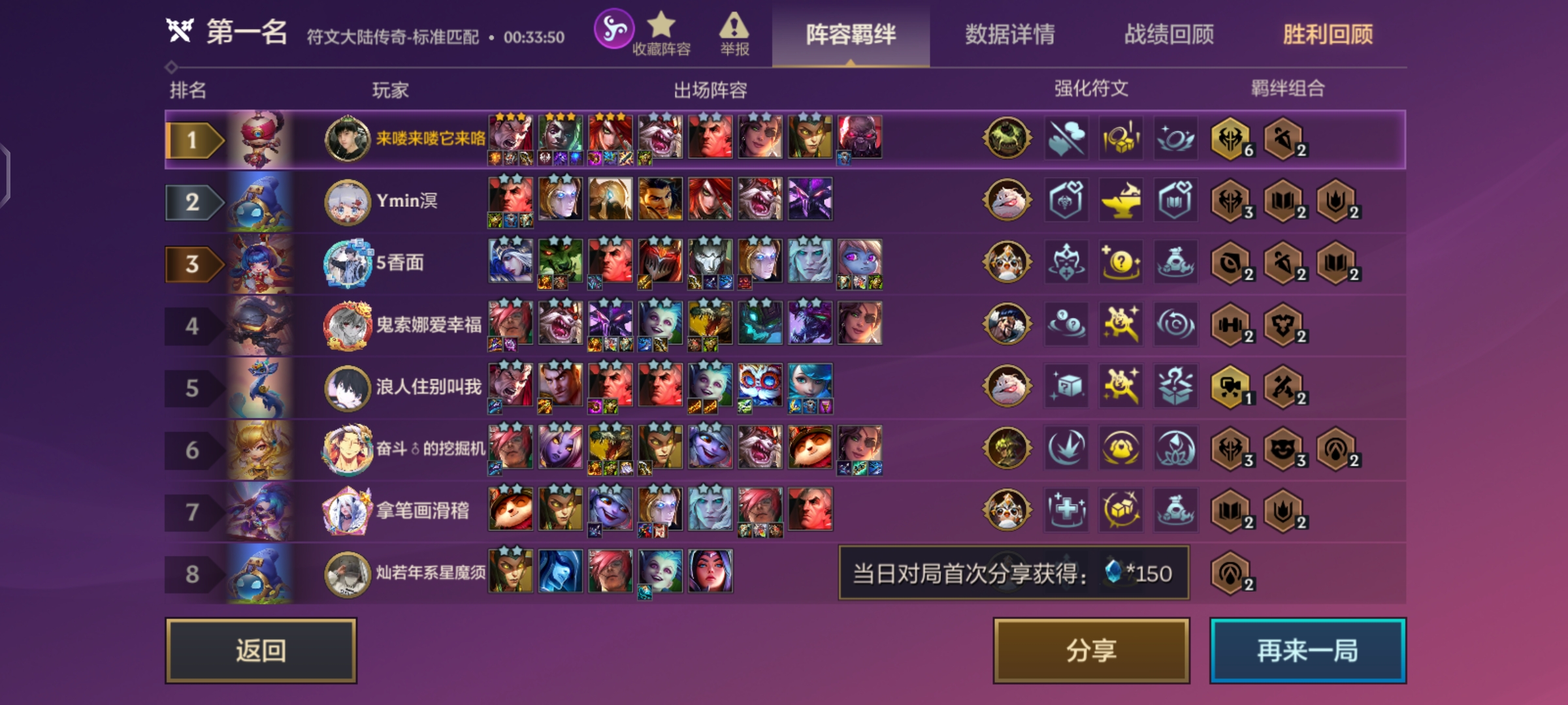 八个诺克萨斯他来了，差一点就两星塞恩_图1
