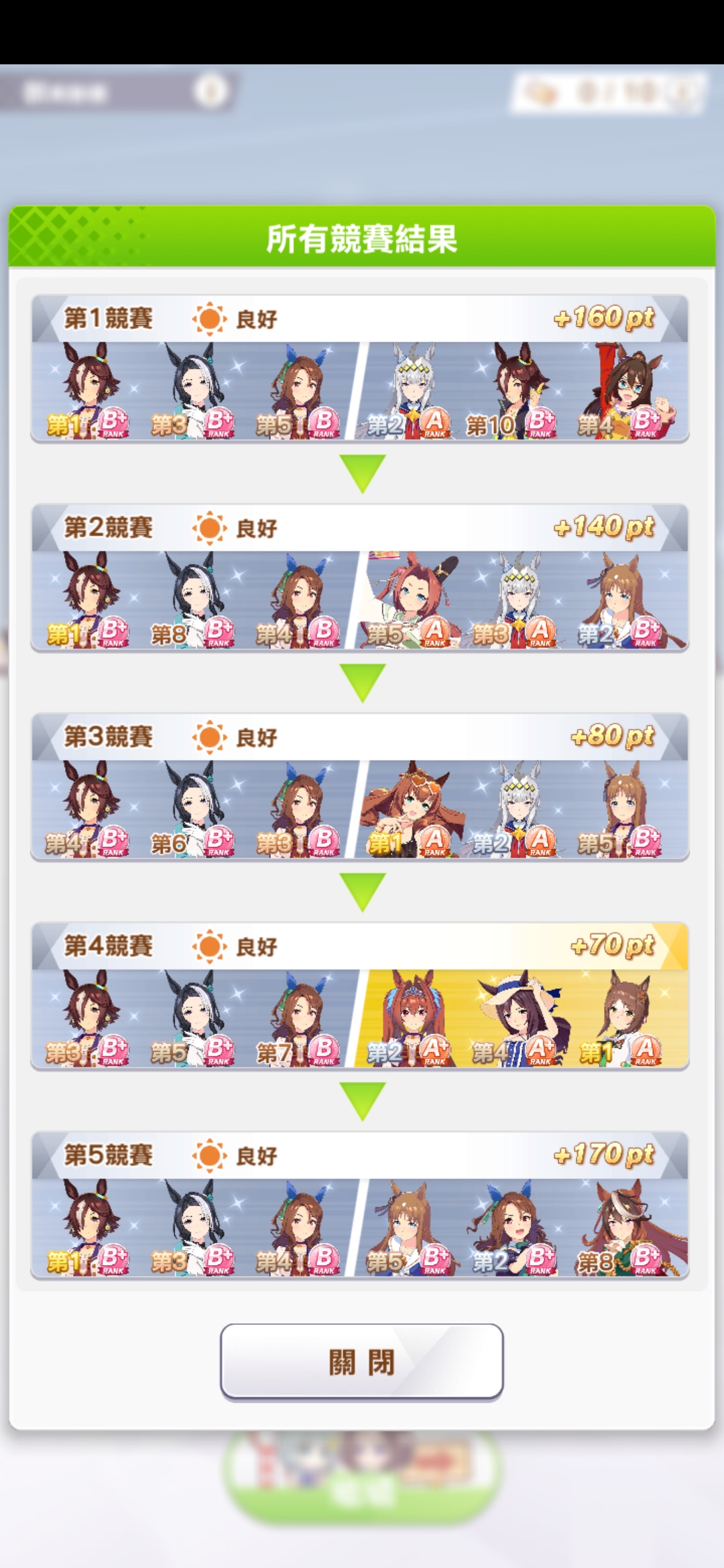 伏特加，我的越级战神_图3