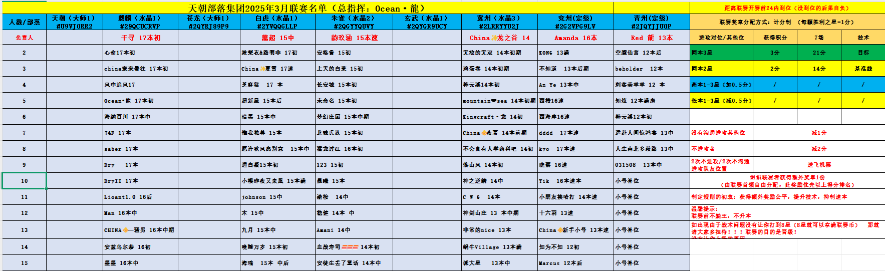 3月联赛！_图1