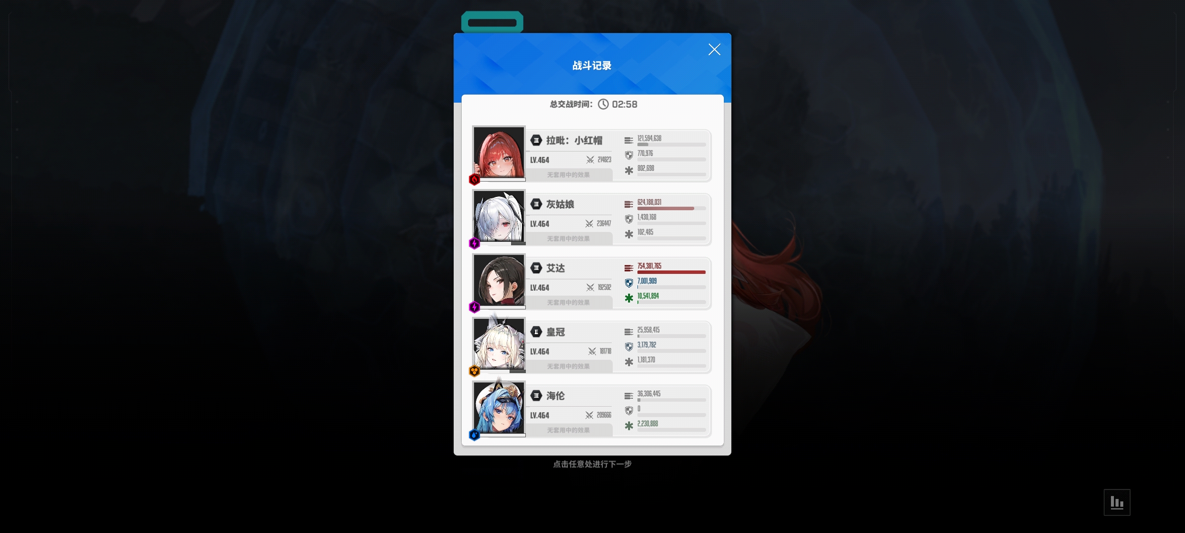 王阿姨怒斩Hard镜像容器-103W战力_图3