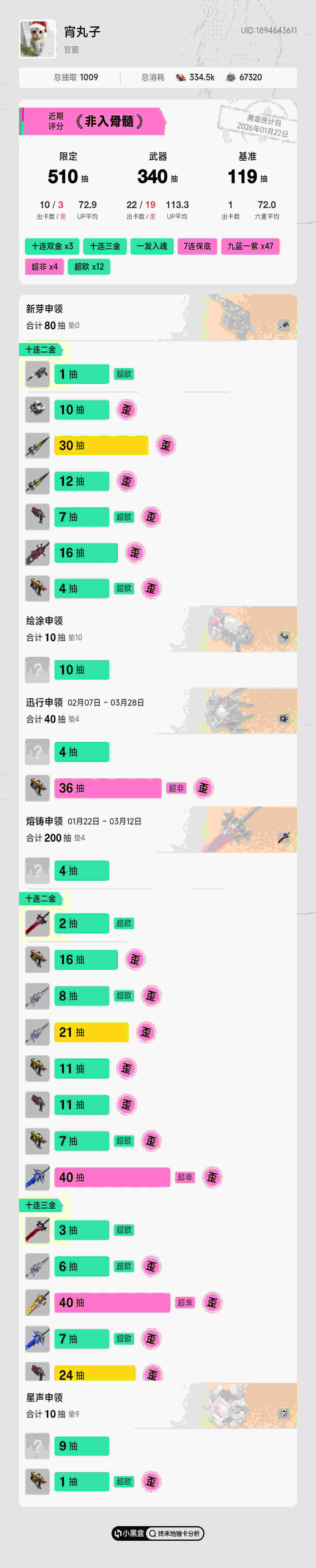 鹰角我与你不共戴天，这丝人武器池，何意味_图2