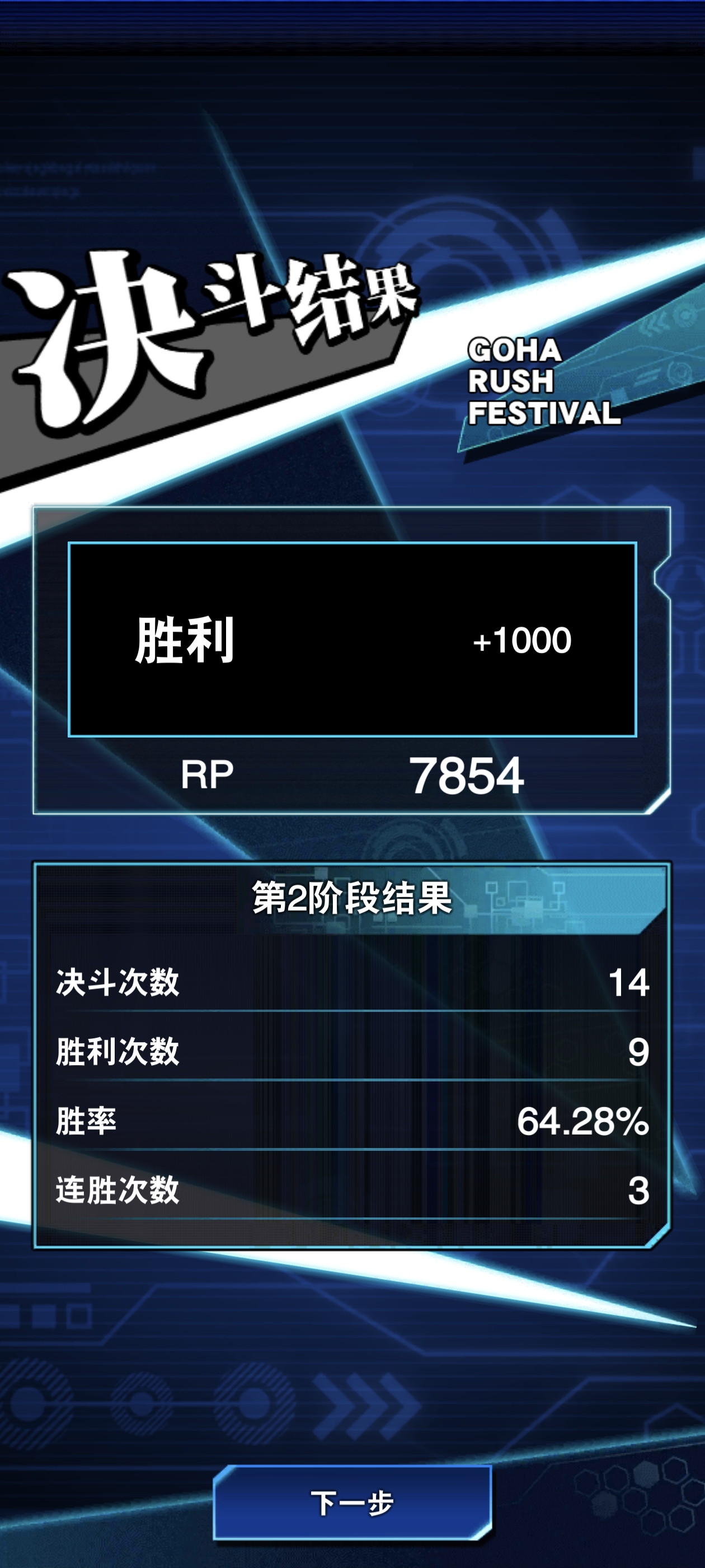 GR杯准备收官。稳前五千名咯?_图3