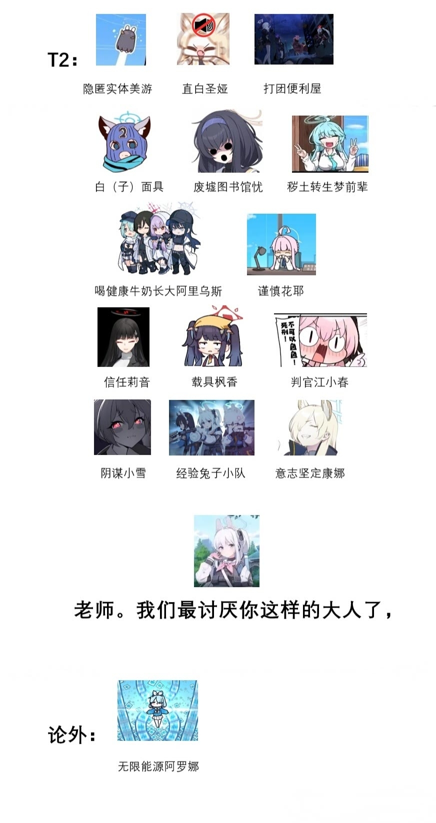 碧蓝档案宇宙战力排行榜_图3