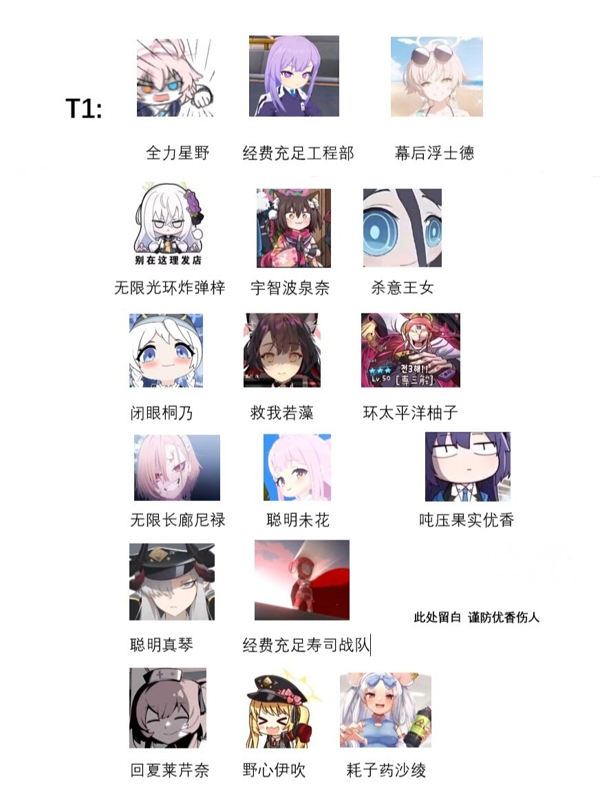 碧蓝档案宇宙战力排行榜_图3