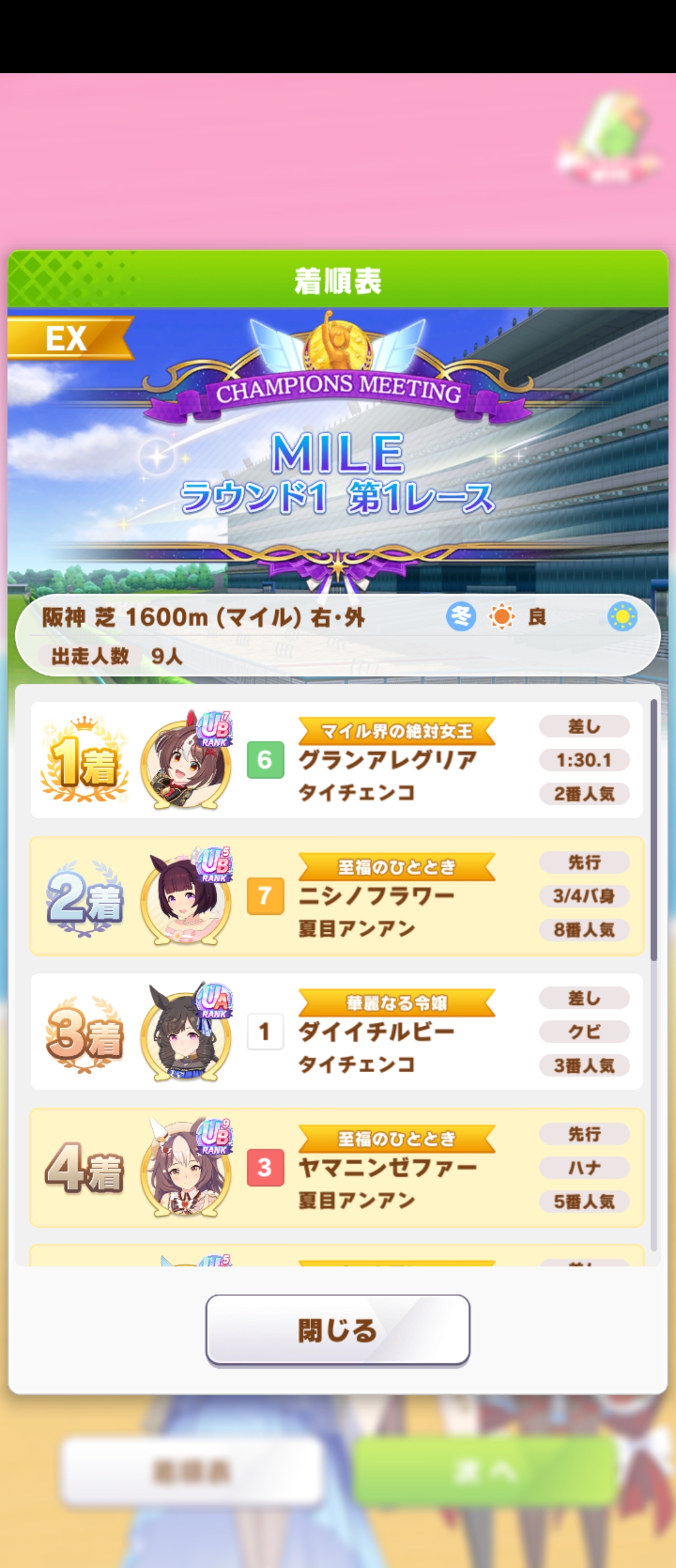 你赢了，所有的欢呼玩家。_图3