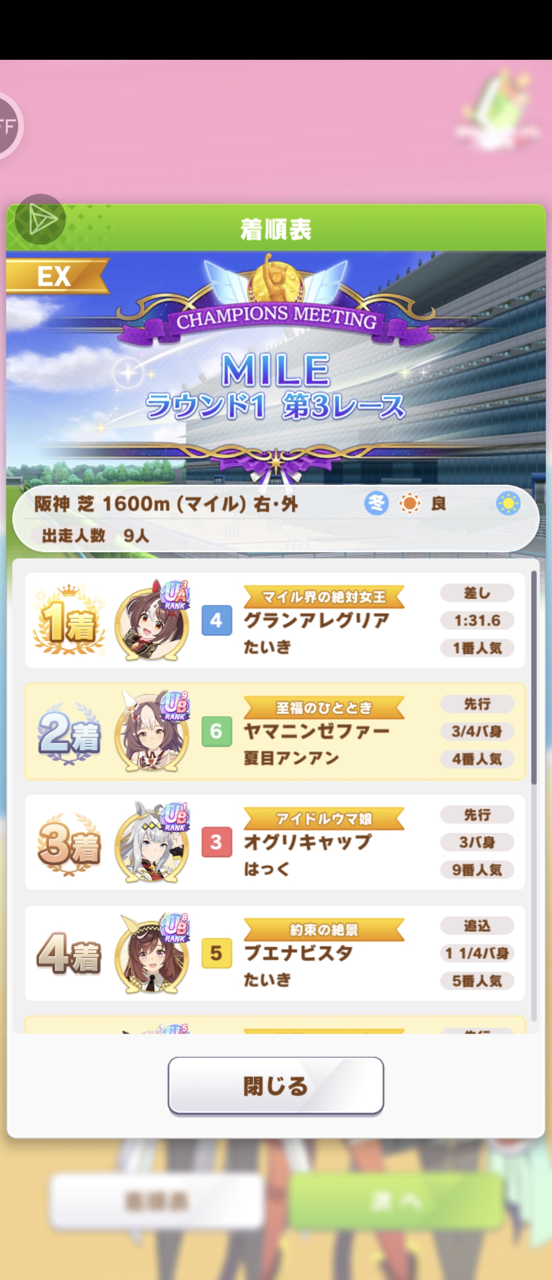 你赢了，所有的欢呼玩家。_图3