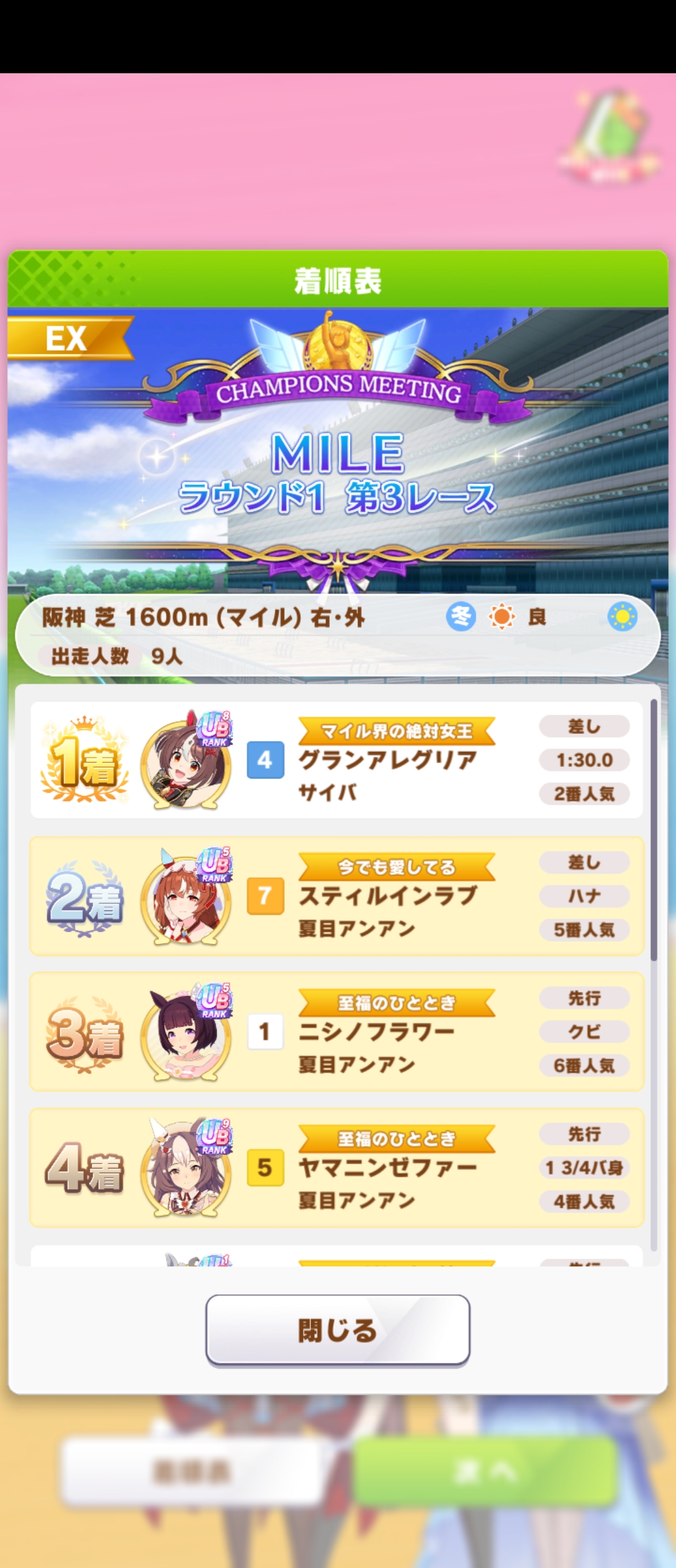 你赢了，所有的欢呼玩家。_图3