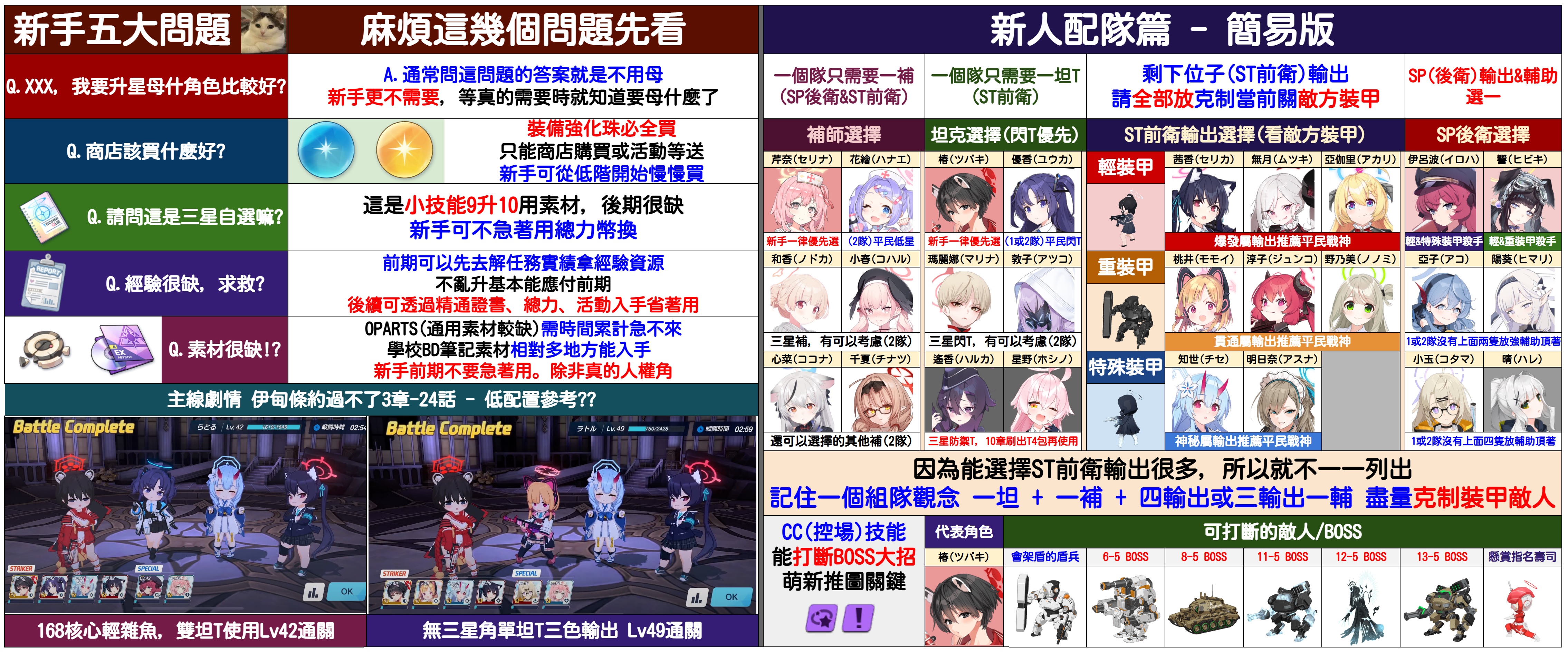 评论图片