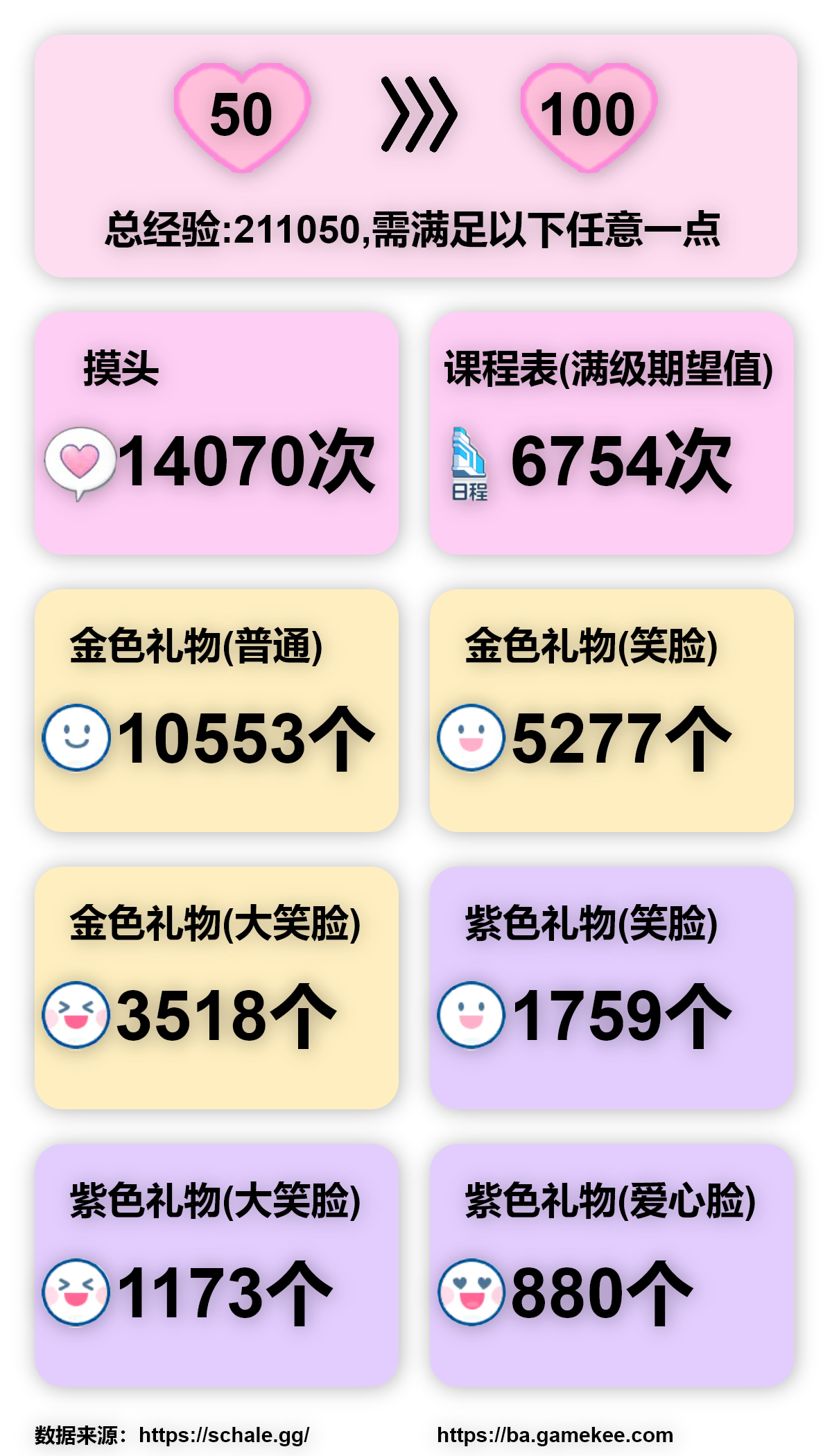 评论图片