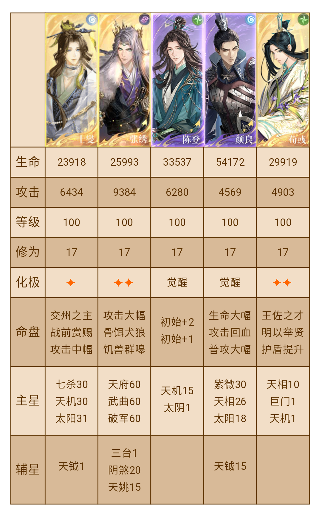 评论图片