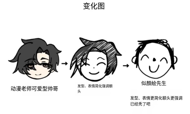 评论图片