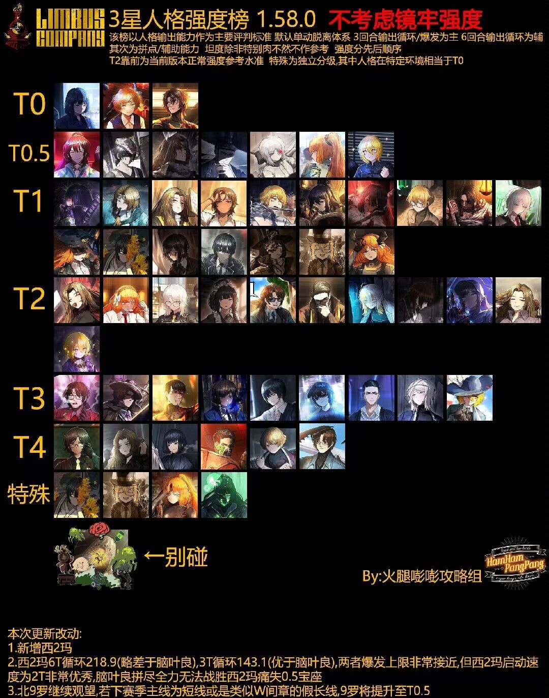 评论图片