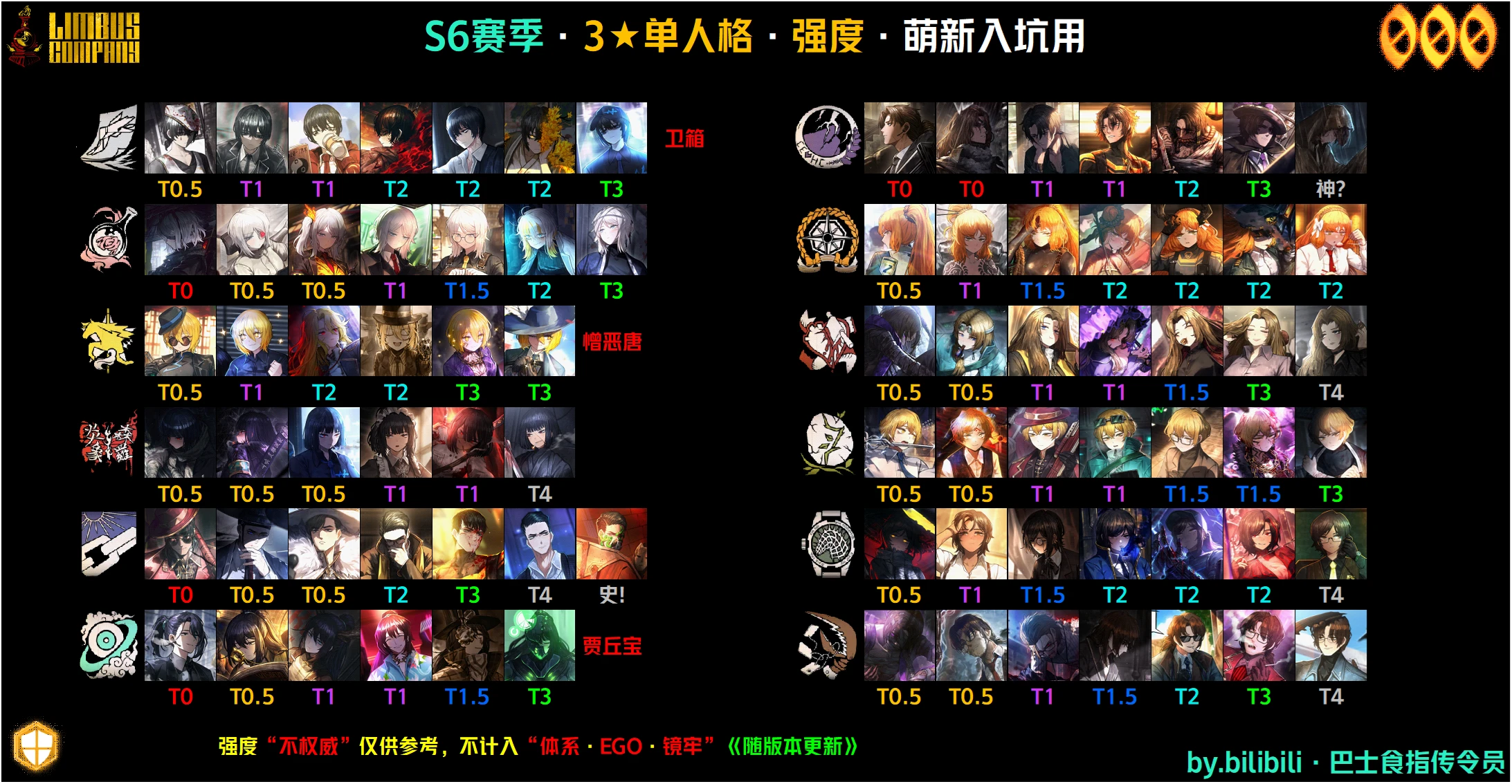 评论图片