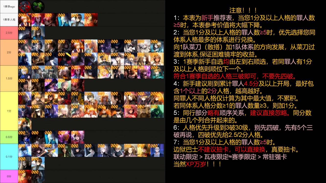 评论图片