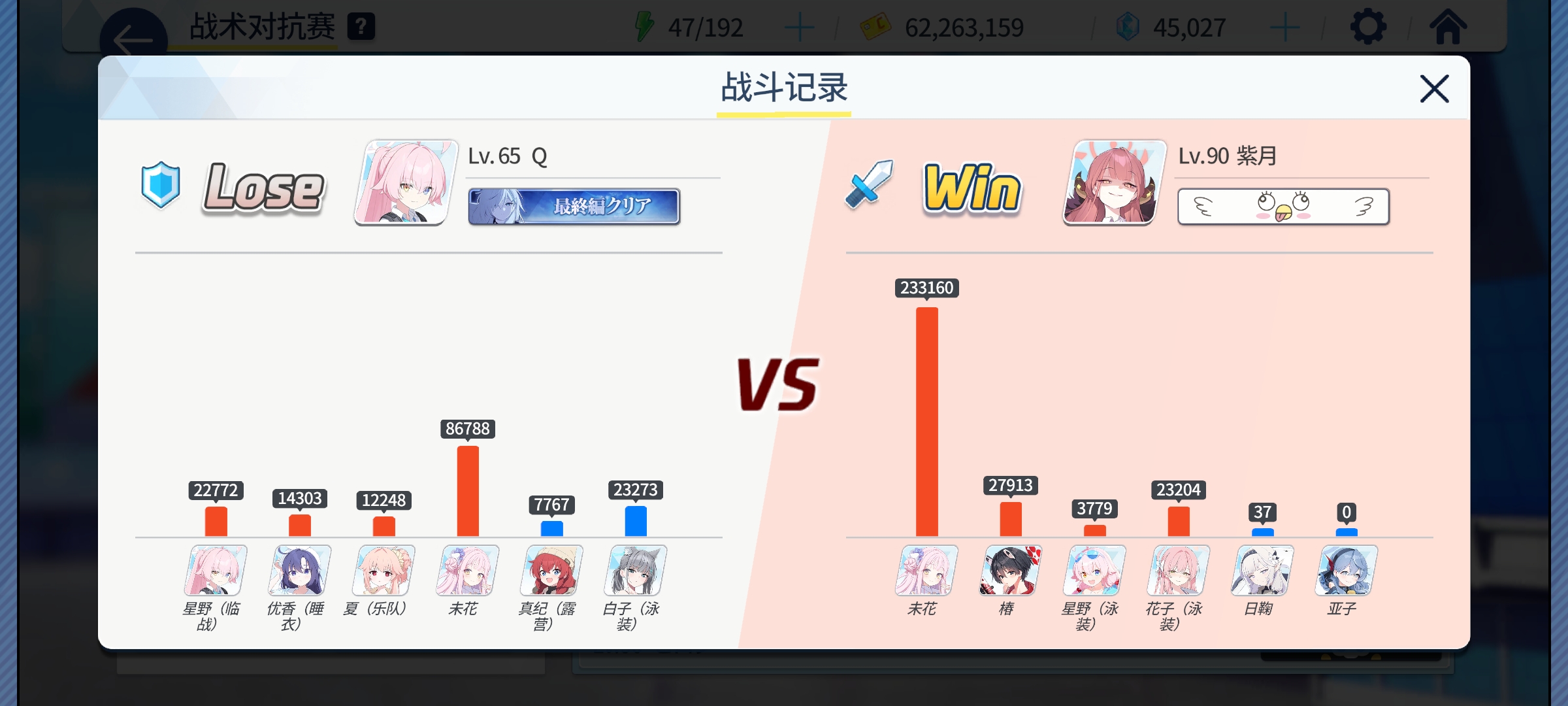 评论图片