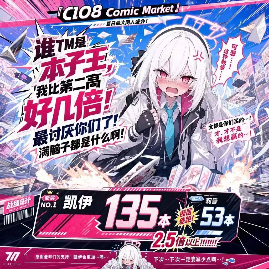 评论图片