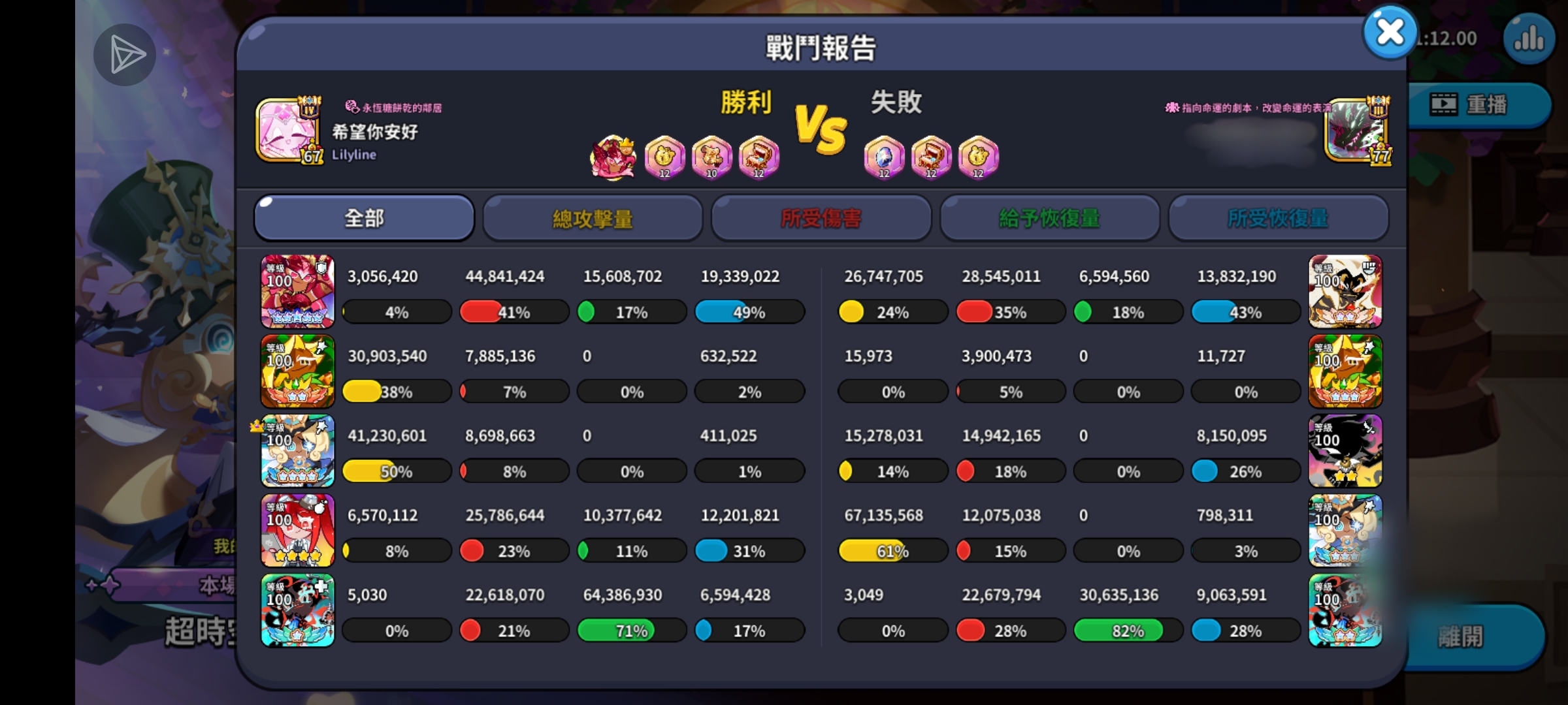 评论图片