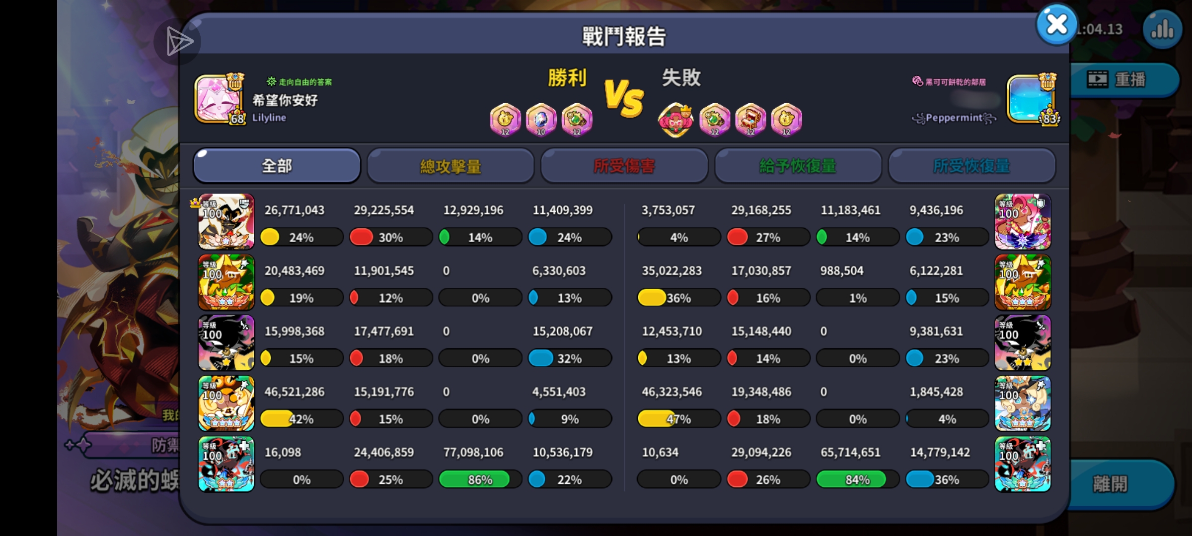 评论图片