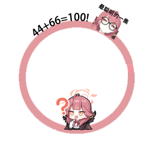 评论图片