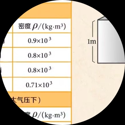 泡芙会发光djr634