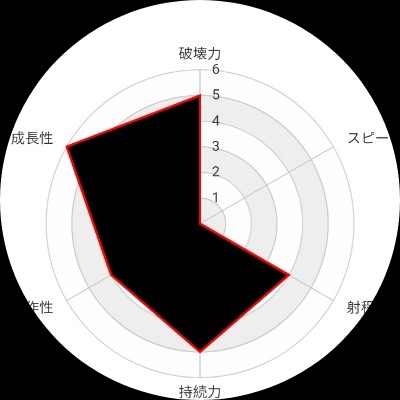 泼皮破落户儿