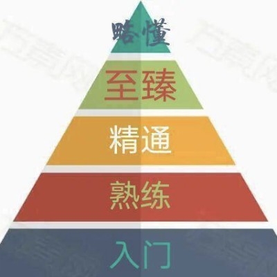 心之所向