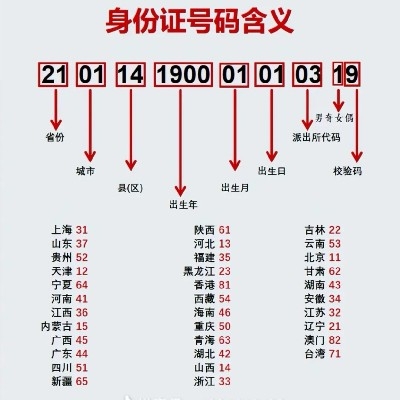 平安健康四季快乐